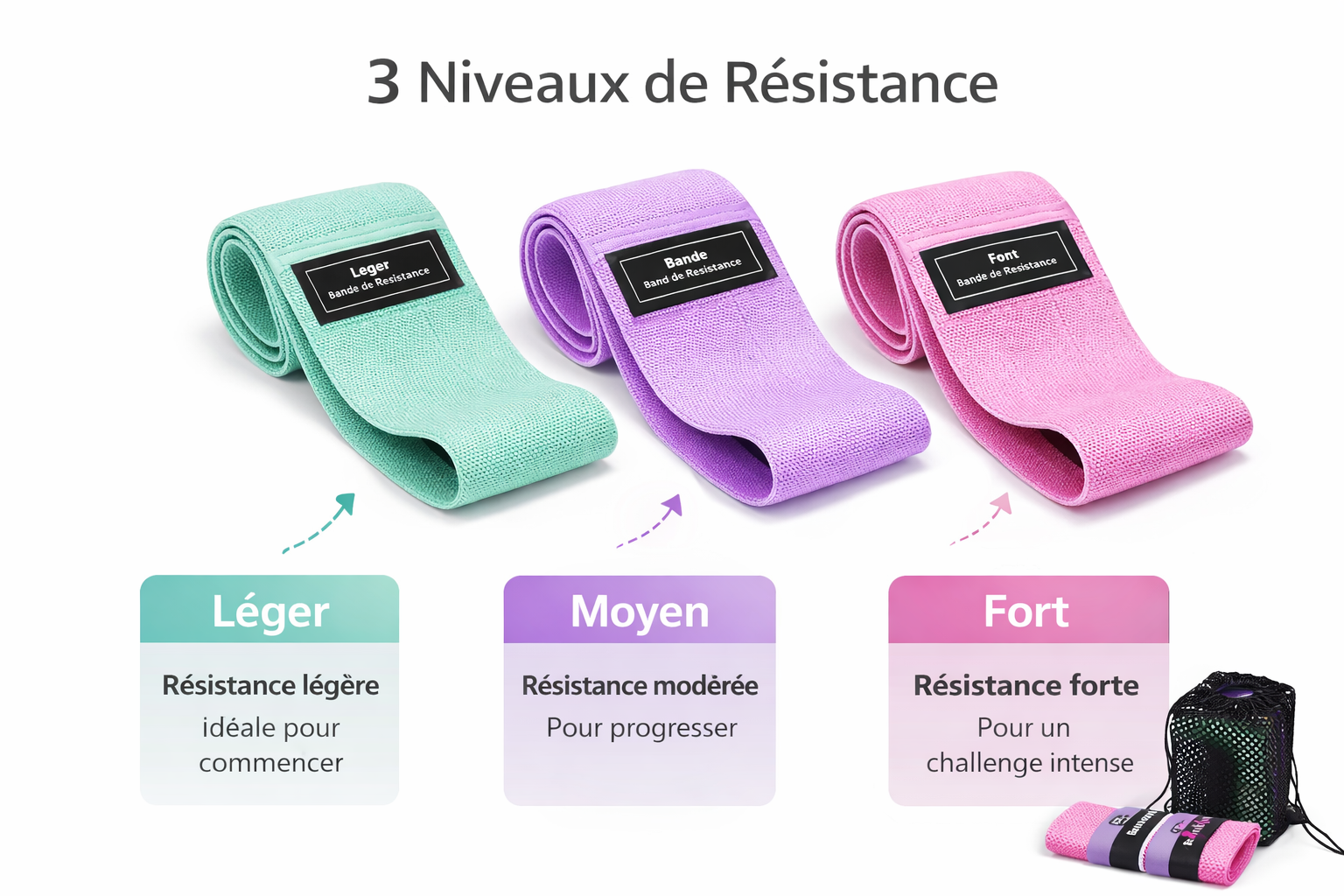 Pack MoveHer™ – Bandes de Résistance en Tissu PREMIUM + eBook OFFERT Programme Fitness Femme (4 semaines)